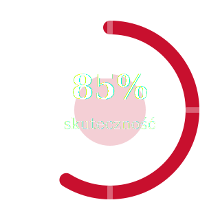 w1 skutecznosc
