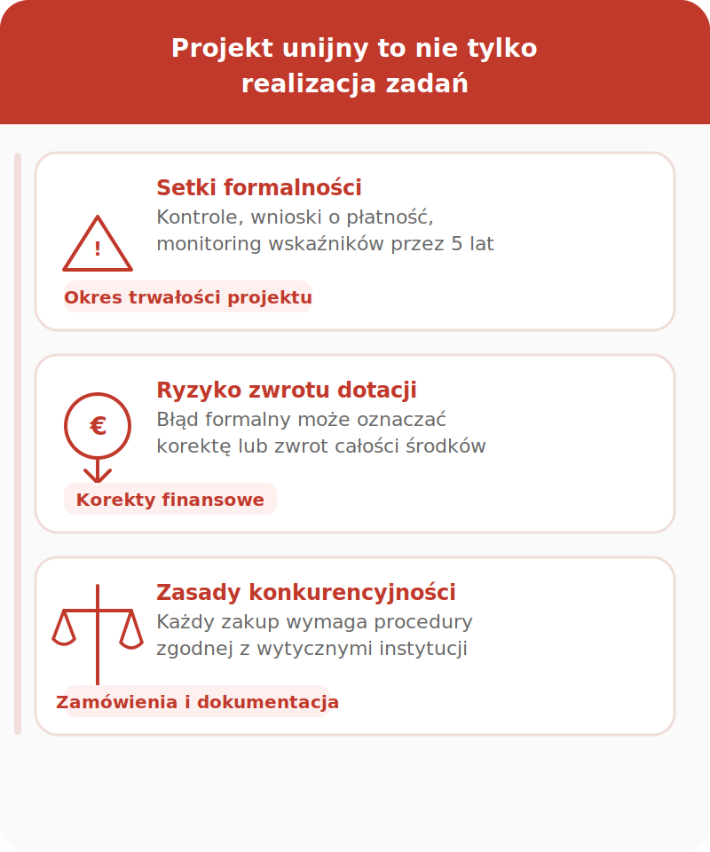 smartue trudniejsze v2