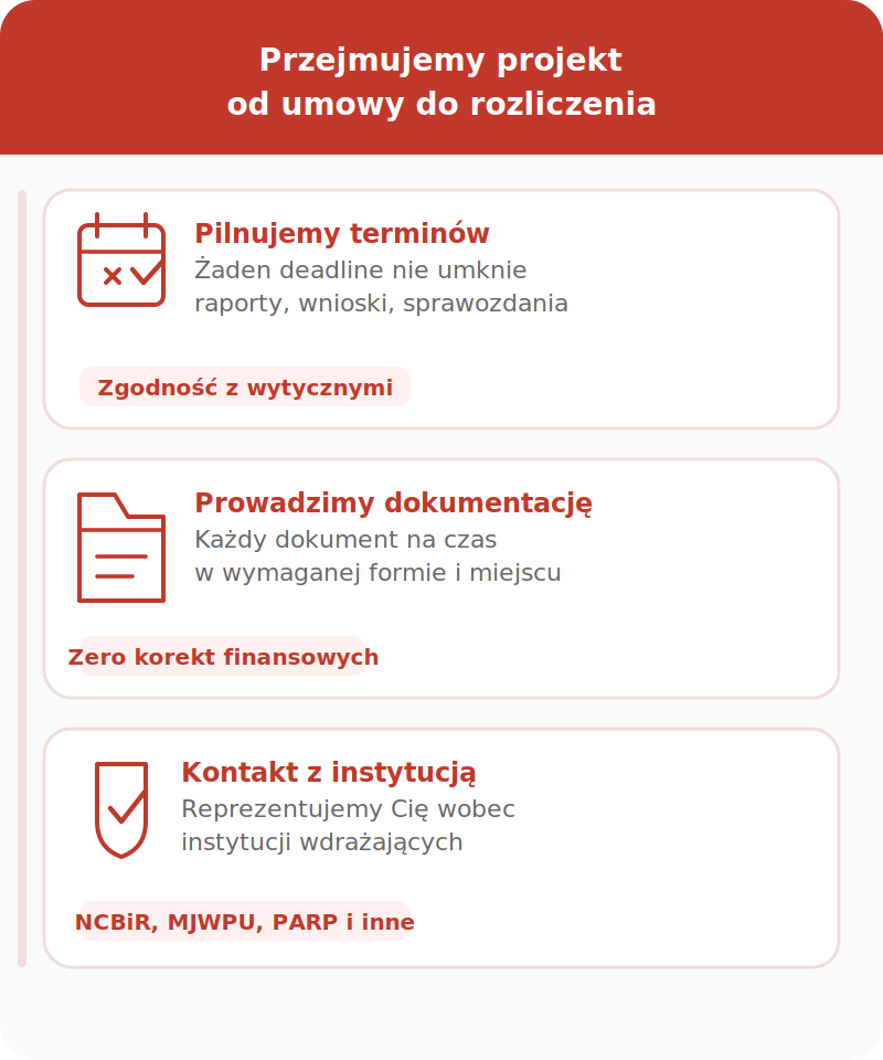 smartue zarzadzanie dlaczego my v5
